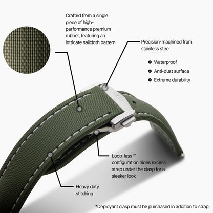 Loop-less™ HydroFlex™ | Orbital Moss Edition | Green Strap with White Stitching
