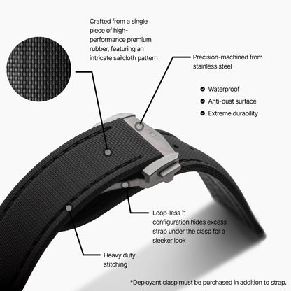 Loop-less™ HydroFlex™ | Dark Matter Edition | Black Strap with Black Stitching