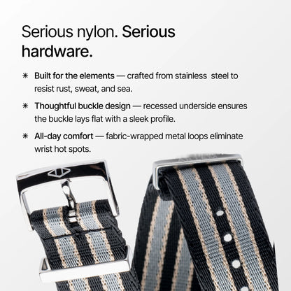 NTTD Nylon Watch Strap features