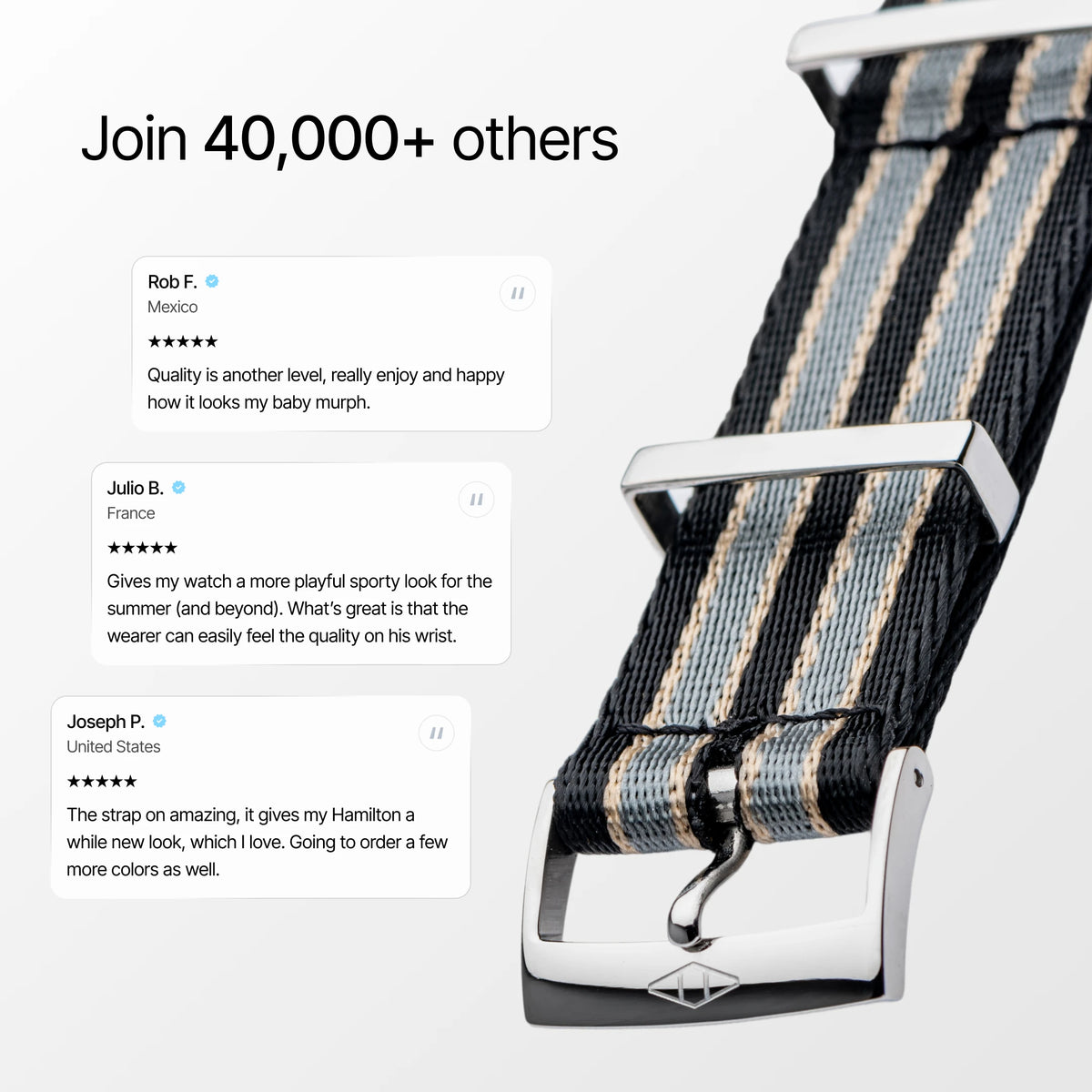 NTTD Nylon Watch Strap reviews