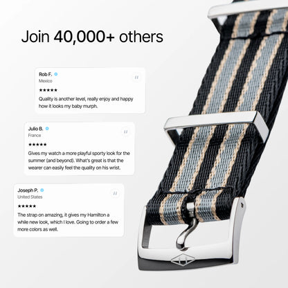 NTTD Nylon Watch Strap reviews