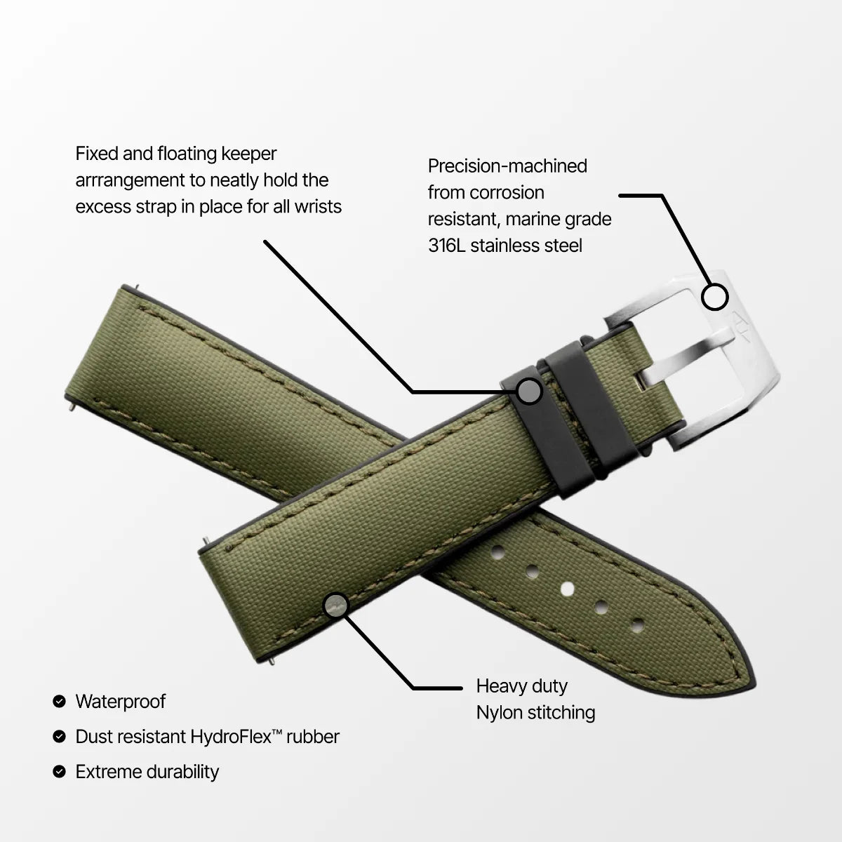 HydroFlex™ Khaki Green Hybrid FKM Watch Strap With Green Stitching
