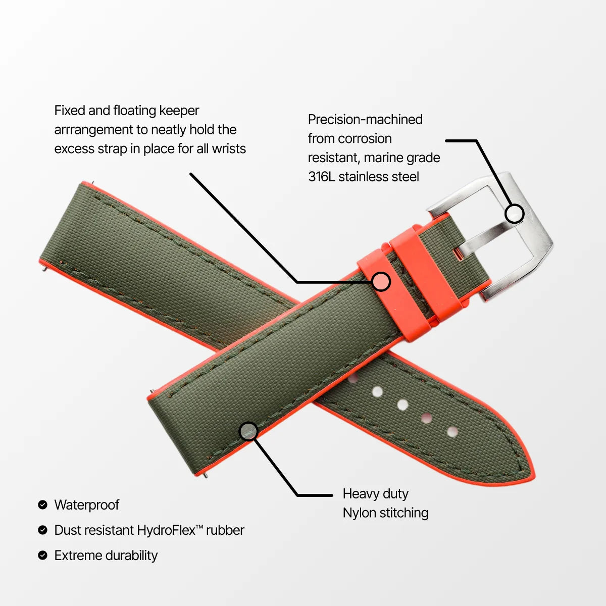 HydroFlex™ Khaki Green & Orange Hybrid FKM Watch Strap With Green Stitching