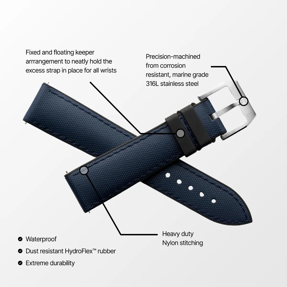 HydroFlex™ Navy Blue Hybrid FKM Watch Strap With Blue Stitching