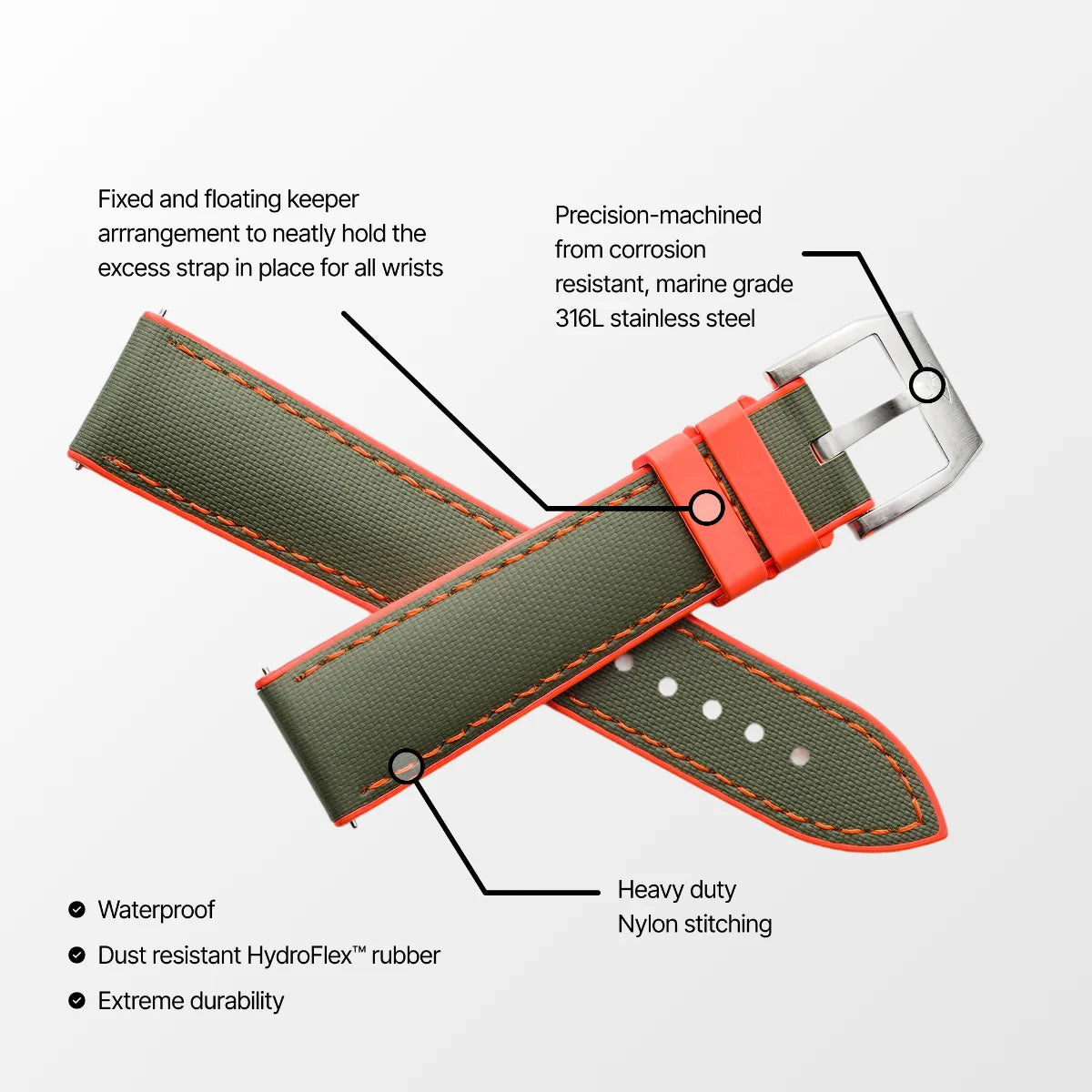 HydroFlex™ Khaki Green & Orange Hybrid FKM Watch Strap With Orange Stitching