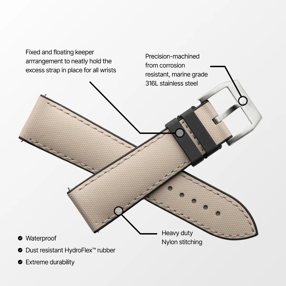 HydroFlex™ Sand Beige Hybrid FKM Watch Strap With White Stitching