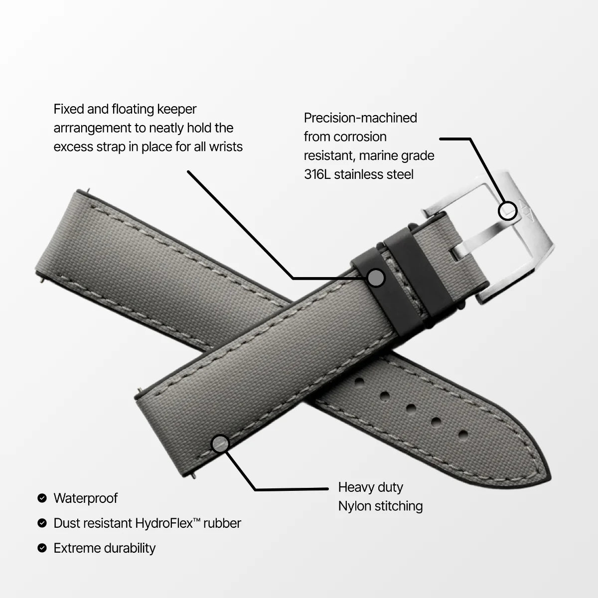HydroFlex™ Grey Hybrid FKM Watch Strap With Grey Stitching