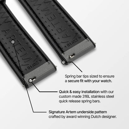 HydroFlex™ Grey Hybrid FKM Watch Strap With Grey Stitching