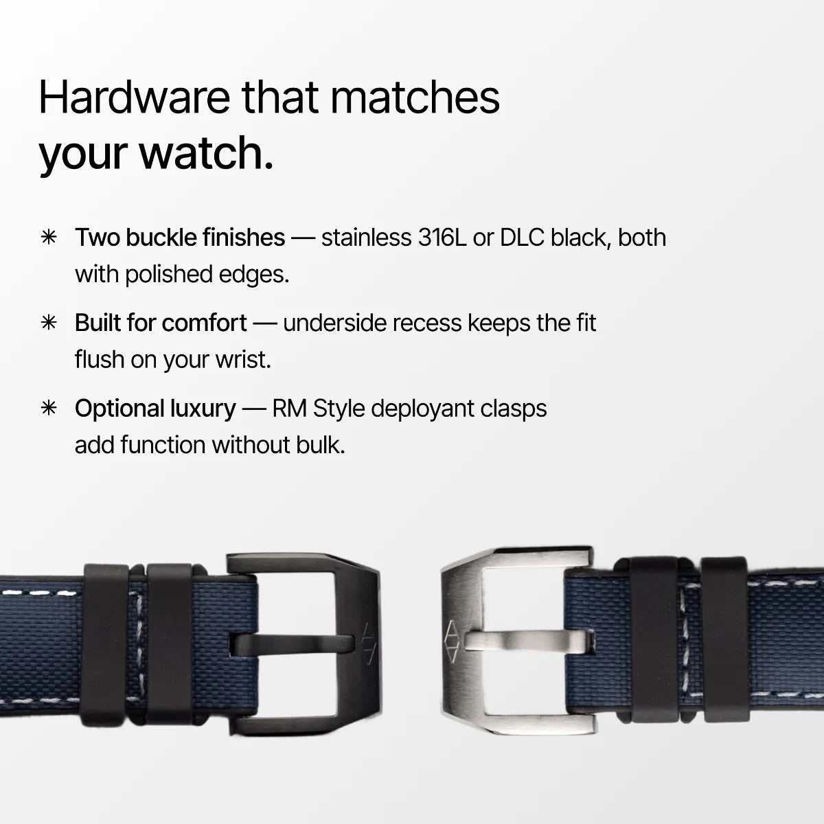 HydroFlex™ Navy Blue Hybrid FKM Watch Strap With White Stitching