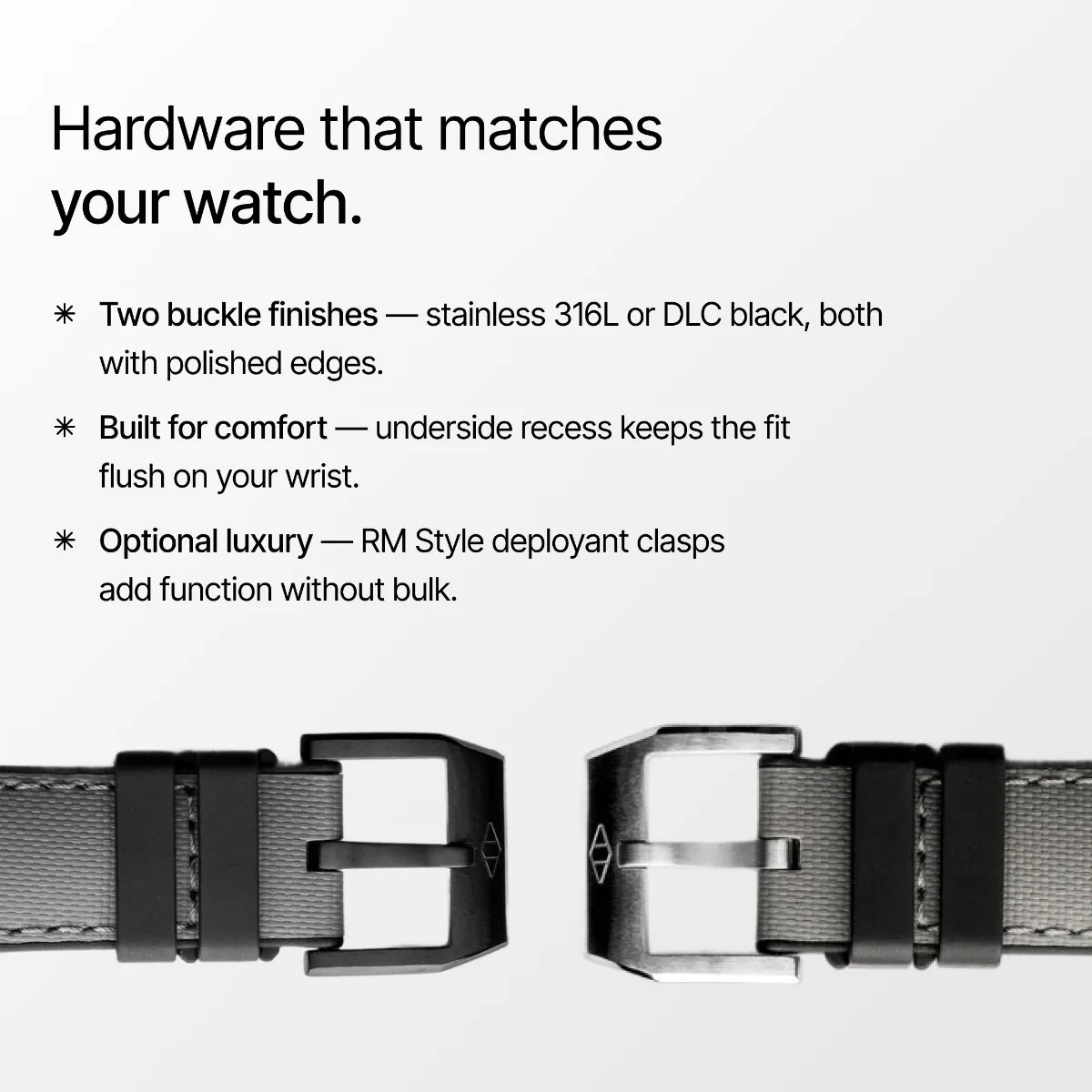 HydroFlex™ Grey Hybrid FKM Watch Strap With Grey Stitching