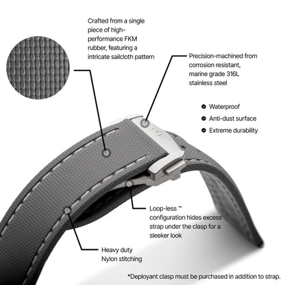 Loop-less™ HydroFlex™ | Lunar Ash Edition | Grey Strap with White Stitching