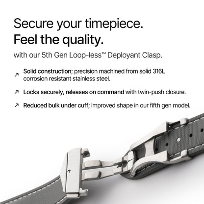 Loop-less™ HydroFlex™ | Lunar Ash Edition | Grey Strap with White Stitching