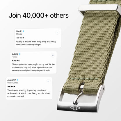 Khaki Green Nylon Watch Strap