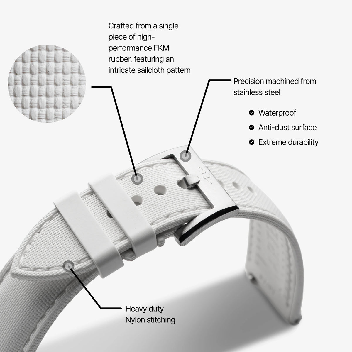 white watch strap explainer