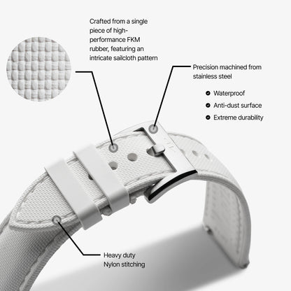 white watch strap explainer