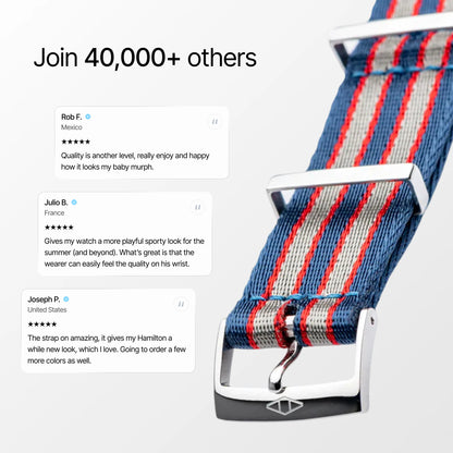 Commander Nylon Watch Strap reviews