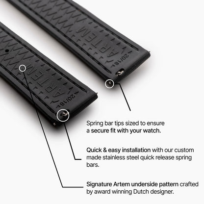 Loop-less™ HydroFlex™ | Dark Matter Edition | Black Strap with Black Stitching infographic