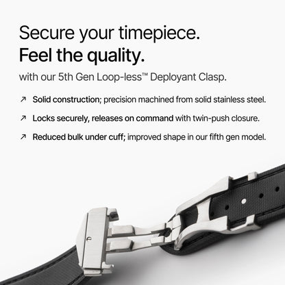 Loop-less™ HydroFlex™ | Dark Matter Edition | Black Strap with Black Stitching infogrpahic