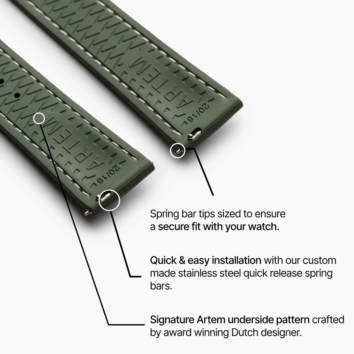 Green Strap with White Stitching
