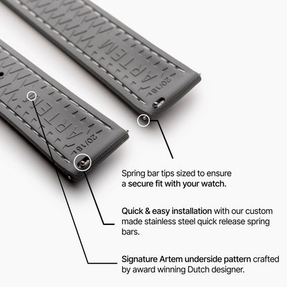 Grey Strap with White Stitching infographic