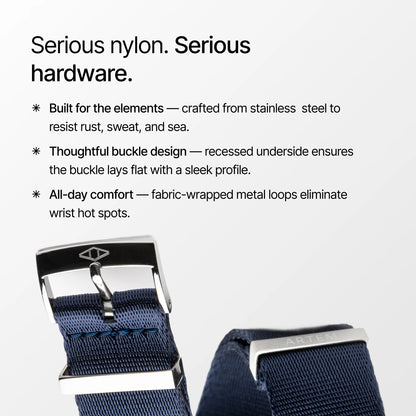Navy Blue Nylon Watch Strap infographic