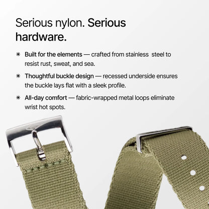 Khaki Green Nylon Watch Strap