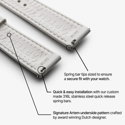 product card image explainer