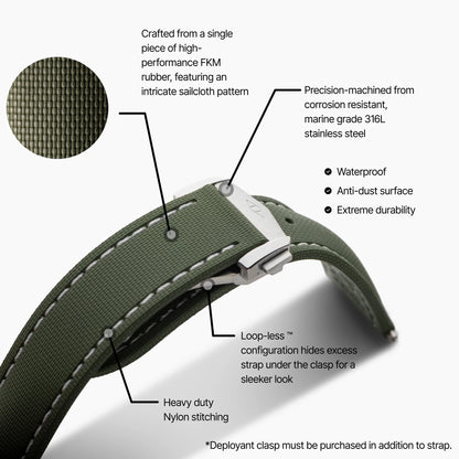 Green Strap with White Stitching