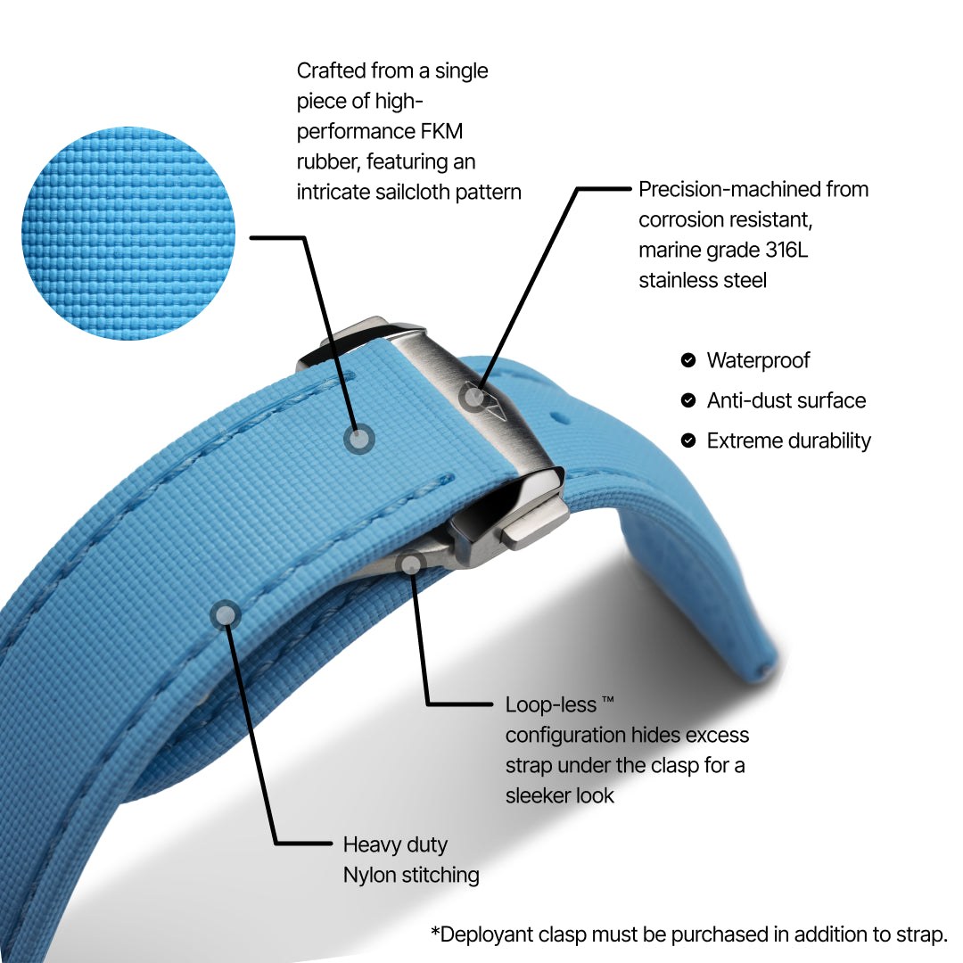 Light Blue Strap with Light Blue Stitching