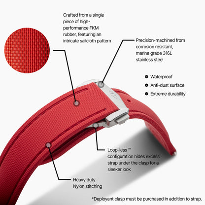 Red Strap with Red Stitching