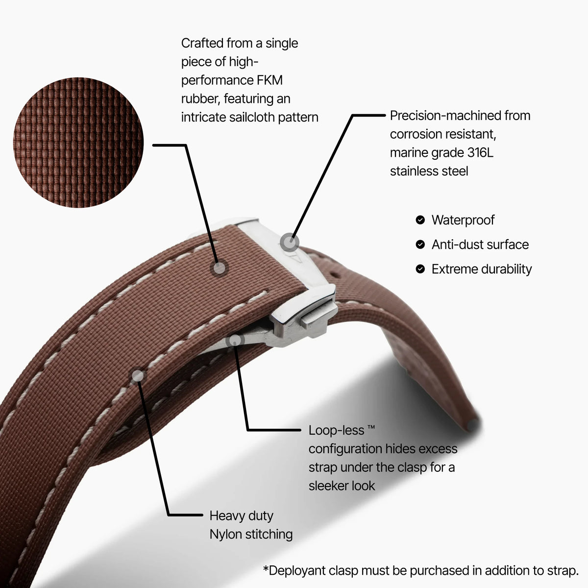 Brown Strap with White Stitching