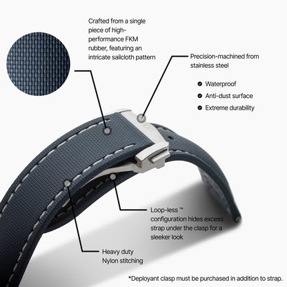 Blue Strap with White Stitching