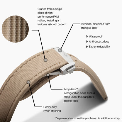 Beige Strap with Beige Stitching