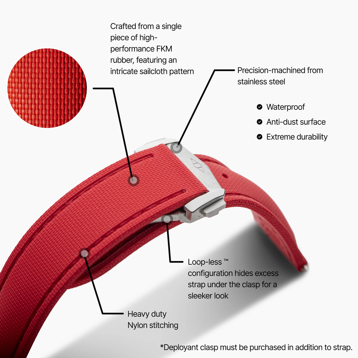 Red Strap with Red Stitching