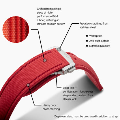 Red Strap with Red Stitching
