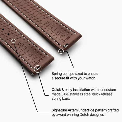 Brown Strap with White Stitching
