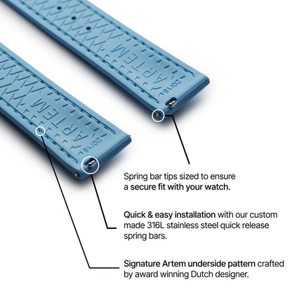 Light Blue Strap with Light Blue Stitching