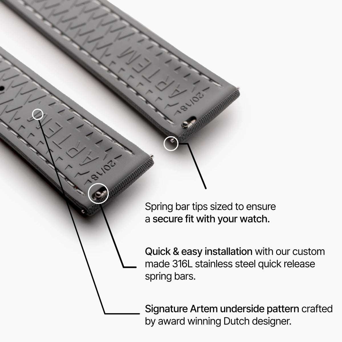Grey Strap with White Stitching infographic