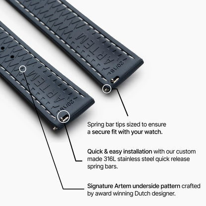 Blue Strap with White Stitching