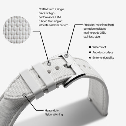 white watch strap explainer