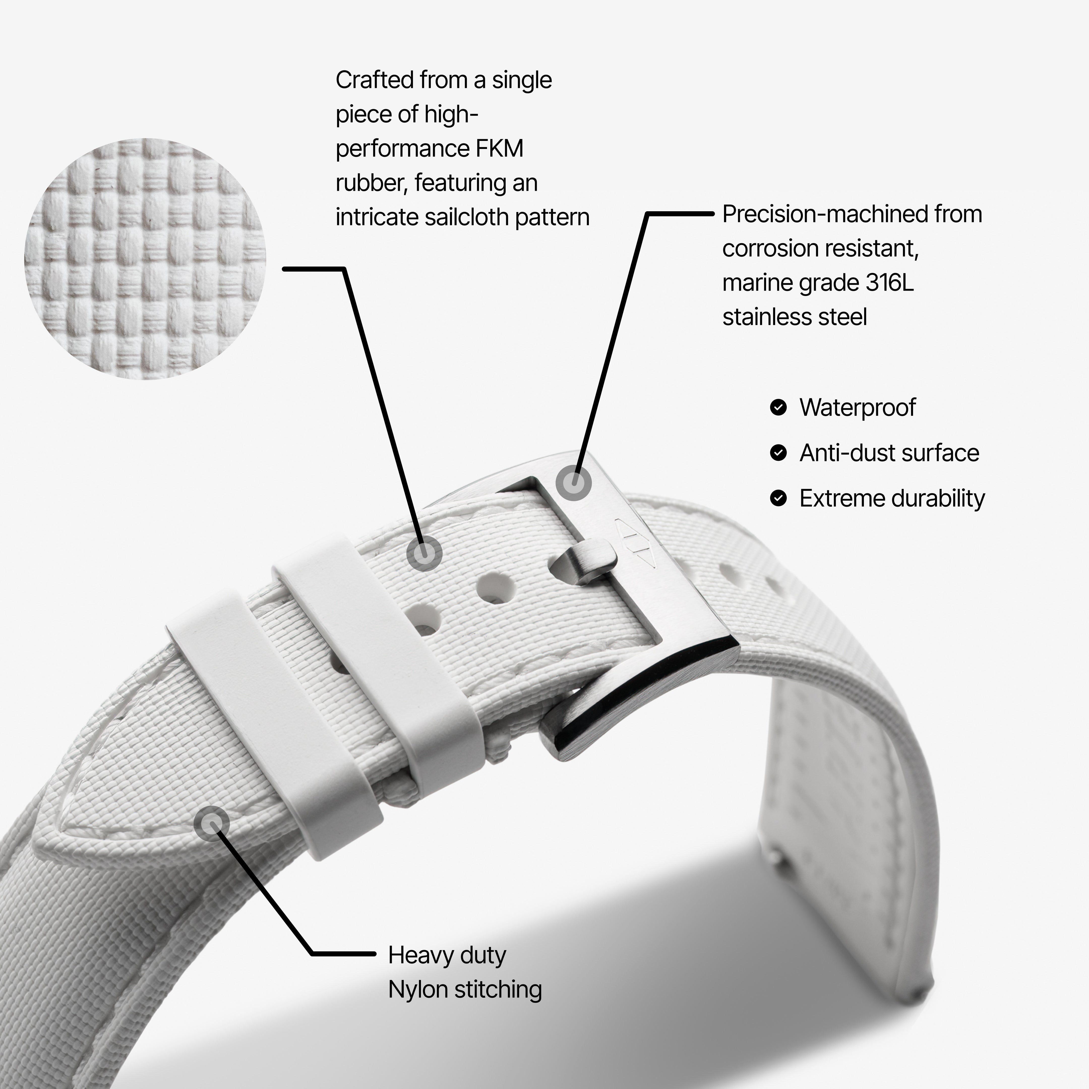 white watch strap explainer