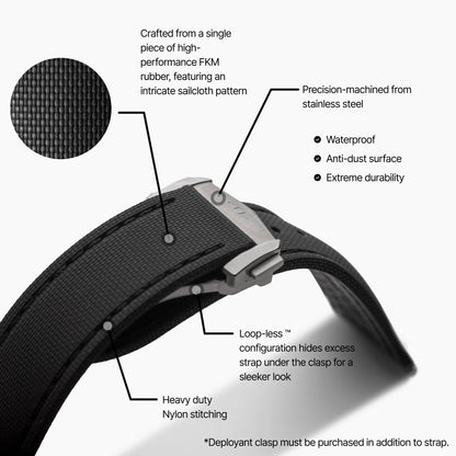 Loop-less™ HydroFlex™ | Dark Matter Edition | Black Strap with Black Stitching infographic