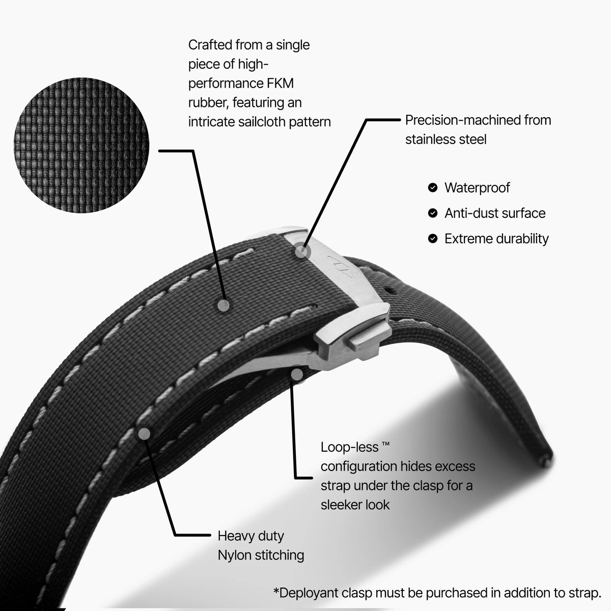 Event Horizon Edition, Black Strap with White Stitching
