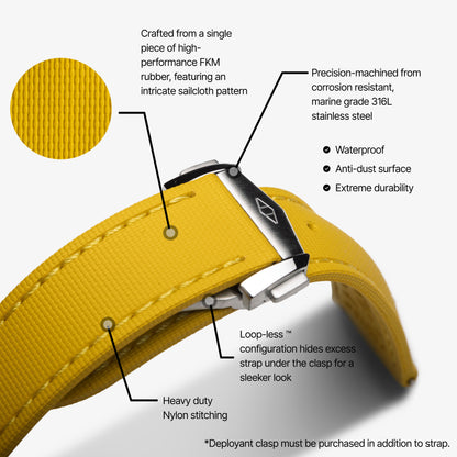 features of HydroFlex