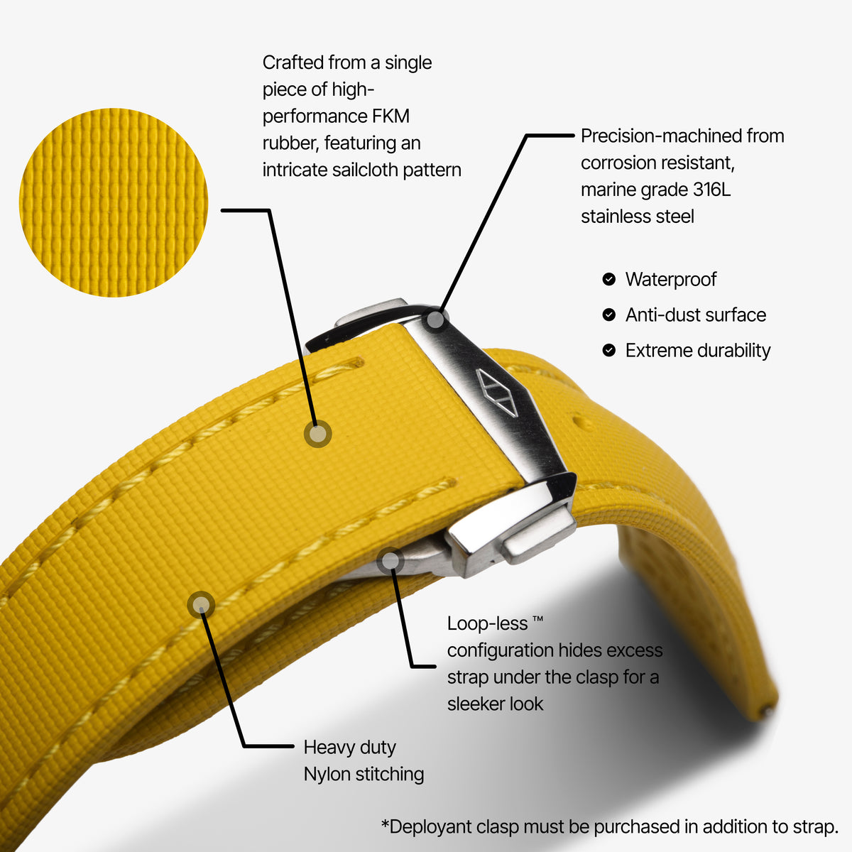 features of HydroFlex