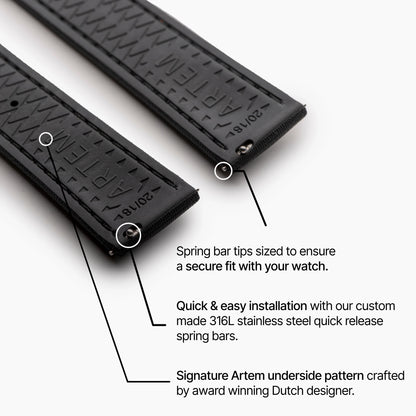 Loop-less™ HydroFlex™ | Dark Matter Edition | Black Strap with Black Stitching infographic