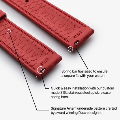 strap explainer artemstraps