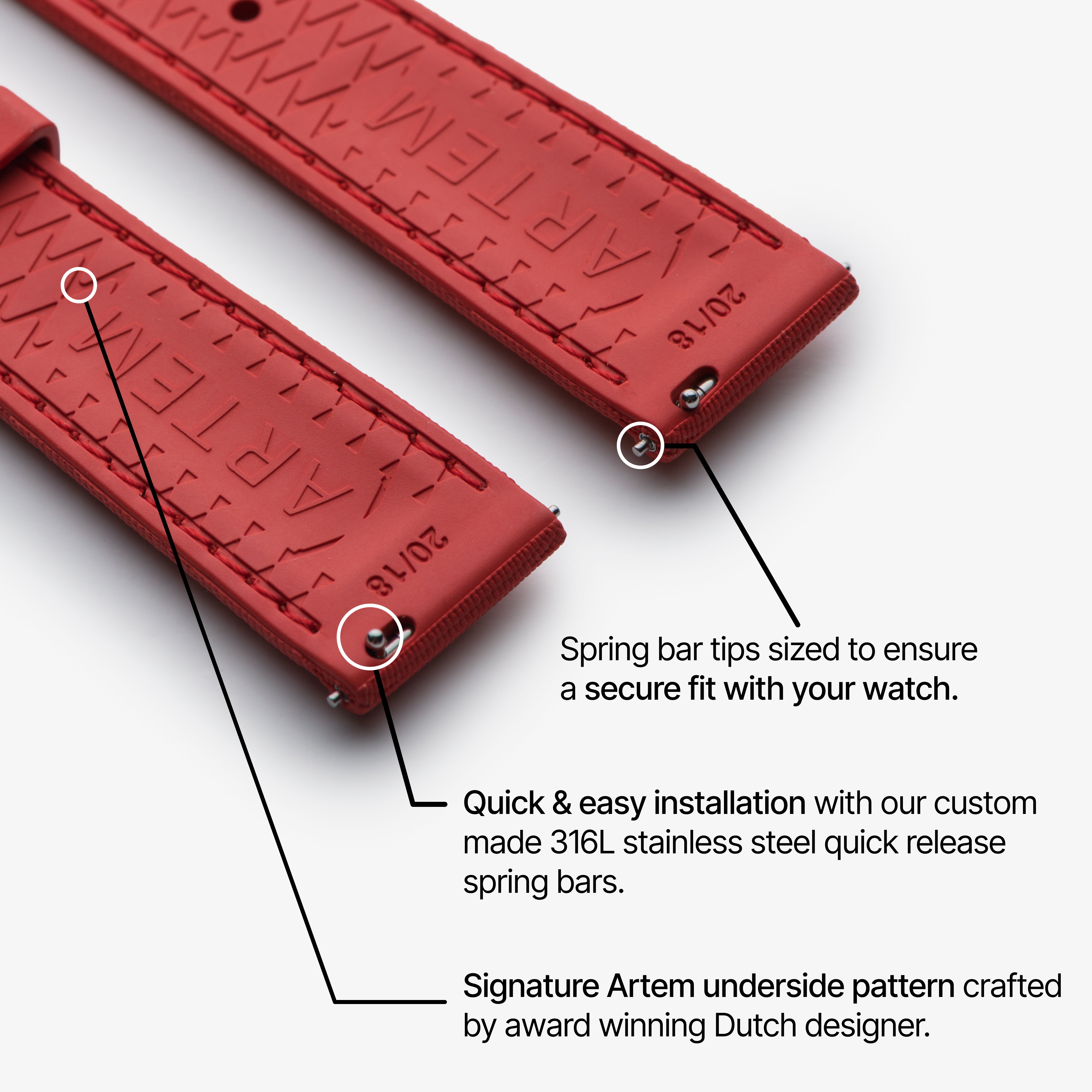 strap explainer artemstraps
