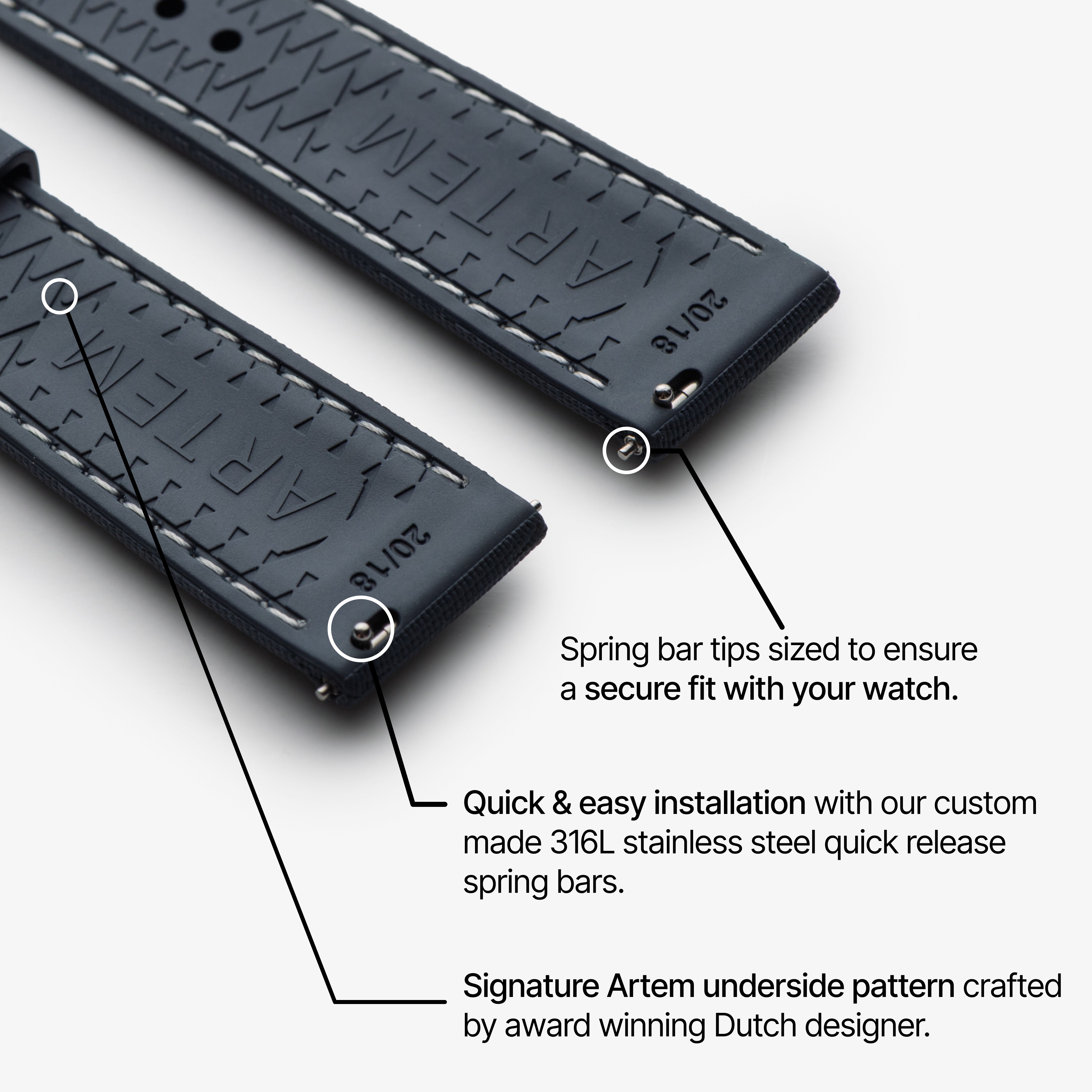 strap explainer artemstraps
