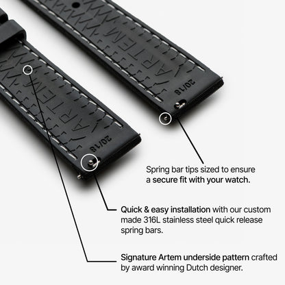 strap explainer artemstraps